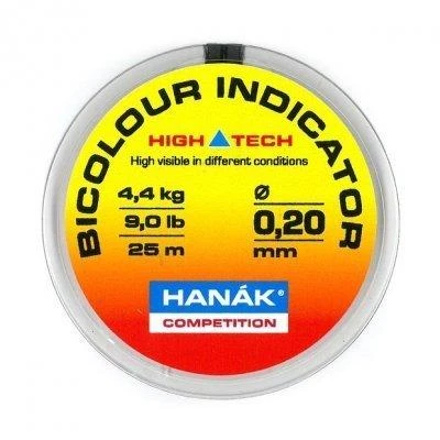 Hanak BiColor Indicator Material 3 Hanak BiColor Indicator Material